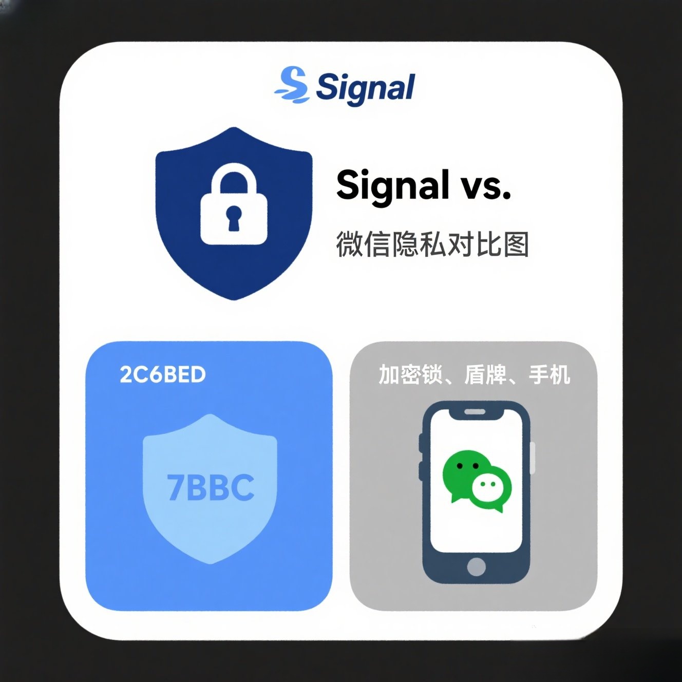 signal-vs-wechat-encryption-comparison.jpg